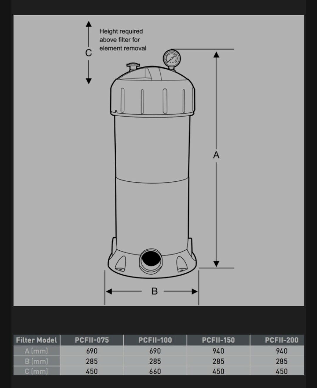 Onga Pantera PCF75 Pool Cartridge Filter PCFII-75 sq ft