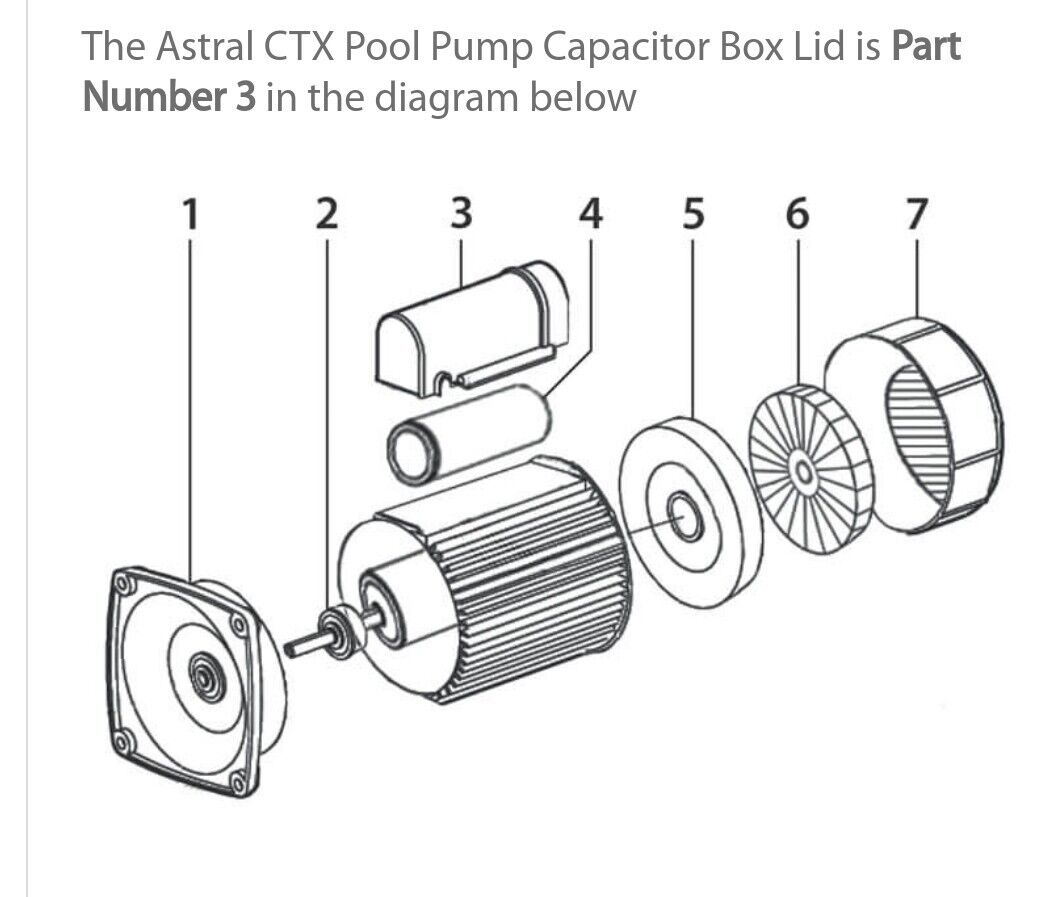 Astral CTX Pool Pump Capacitor Box Lid Part 40253 Genuine